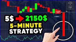 EASY WAY TO MAKE 2150 with 5 in Binary Options Pocket option trading strategy Trading 2024 [upl. by Fording945]