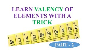 Learn valency of elements Sc to Zn with a trick  part  2 [upl. by Reyam]