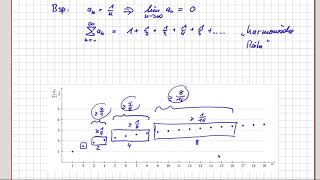 Analysis Reihen Die harmonische Reihe ist divergent 0603 [upl. by Eelinnej]