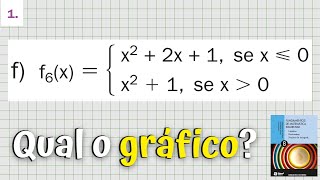 Exercício 1 F ✍🏻 RESOLUÇÃO DO LIVRO FUNDAMENTOS DE MATEMÁTICA DE ELEMENTAR  VOLUME 8 [upl. by Esor138]