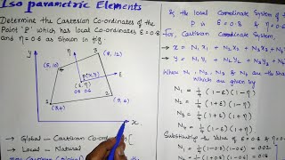 Isoparametric Elements in Finite Element Method [upl. by Lory88]