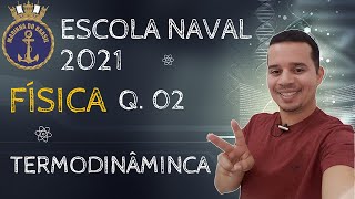 ESCOLA NAVAL 2021  QUESTÃO 02  FÍSICA [upl. by Eetsirk]