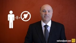 Kevin OLeary on men women and money [upl. by Yelsna502]