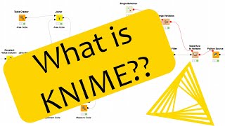 What Is KNIME [upl. by Erinna813]