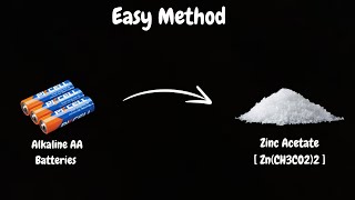 Synthesis of Zinc Acetate from Old Alkaline Batteries [upl. by Ettevey]