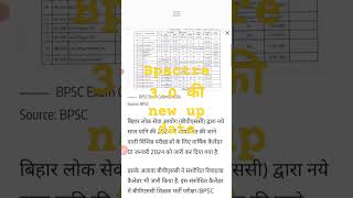 bpsc tre 30 new update हुए बदलाब sillybus योग्यता आयु सीमा [upl. by Nivonod]