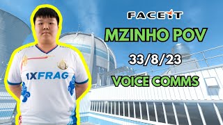 Mzinho POV  VOICE COMMS 33823 CS2 FACEIT [upl. by Uri]