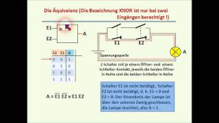 DIGITALTECHNIK  TUTORIAL 02 2 EXOR Äquivalenz [upl. by Aryn]