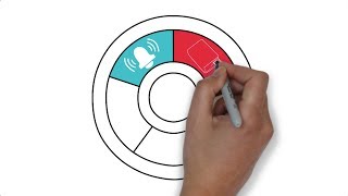 The Dynamic Learning Framework for Teachers by Kasey Bell Whiteboard Animation [upl. by Aytak1]