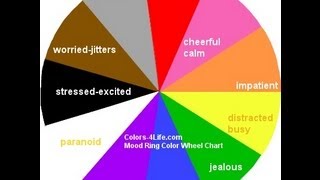 Color Meanings Gray Mood Rings Colors Symbolism [upl. by Bobker]