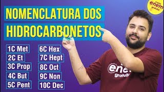 NOMENCLATURA DOS HIDROCARBONETOS  QUÍMICA ORGÂNICA NO ENEM Prof Felipe Sobis [upl. by Binetta]