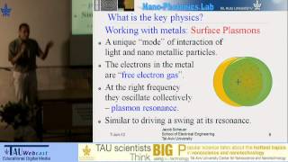 NanoPhotonics Where Size Matters [upl. by Gula]