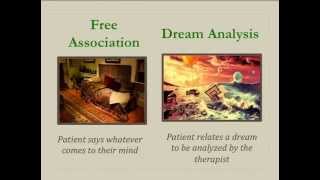 Psychoanalysis and Psychodynamic Therapies [upl. by Hsan13]