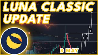 WHEN WILL LUNC RALLY AGAIN🔥  LUNA CLASSIC LUNC PRICE PREDICTION amp NEWS 2024 [upl. by Rocray]