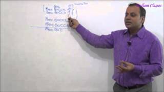 Income Tax  AY 1415  Deduction  Sec 80  Lecture 2 [upl. by Elleirda300]