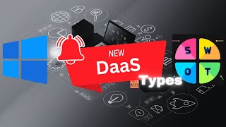 Types of DaaS  New Desktop as a Service  SWOT Analysis [upl. by Ari]