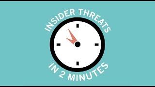 Everything You Need to Know About Insider Threats In 2 Minutes [upl. by Blaire643]