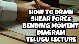 How To Draw Shear Force and Bending Moment Diagram  Cantilever Beam  Point Load  Telugu Lecture [upl. by Sky]