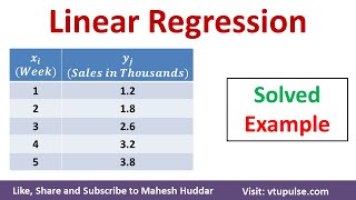 Linear Regression Algorithm – Solved Numerical Example in Machine Learning by Mahesh Huddar [upl. by Nnahsal]