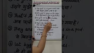 Important Phrases youtube shorts  shareamp subscribe  viral [upl. by Marb]