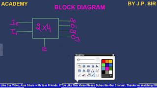 Decoder in Hindi  Digital Electronics COA  PCC ACADEMY [upl. by Nnyltiac637]