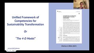 Sustainability Key CompetenciesA FourDimensional Model for Program Design with Dr Katja Brundiers [upl. by Grefe653]