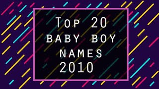 Top 20 Baby Boys Names 2017 most popular indian boy names [upl. by Anileme528]