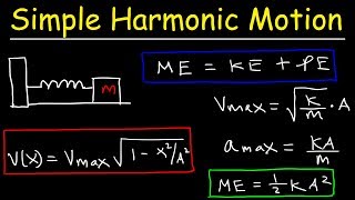 Energy In a Simple Harmonic Oscillator  Maximum Velocity amp Acceleration Calculations [upl. by Hurst]