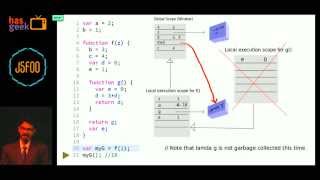 Arindam Paul  JavaScript VM internals EventLoop Async and ScopeChains [upl. by Novets964]