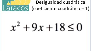 Como resolver una desigualdad con coeficiente cuadratico igual a 1 [upl. by Felten904]