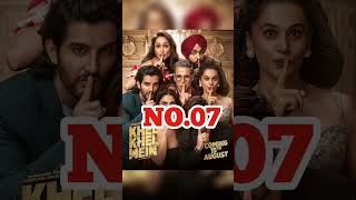 Top 10 bollywood movies 2024trending youtube shorts lefox1m shorts trendingshorts [upl. by Gildus]