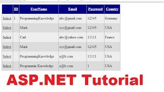 ASPNET Tutorial 4 How to Create a Login website  Connecting Database to Registration Page [upl. by O'Mahony]