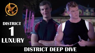 Hunger Games Deep Dives District One [upl. by Aret]