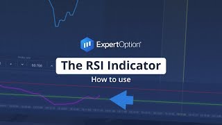 The RSI Indicator  Trading Education  ExpertOption® [upl. by Fanning]