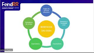 Webinar Porto Seco de Boa Vista uma alternativa para o desenvolvimento logístico de Roraima FEIND [upl. by Yeltneb]