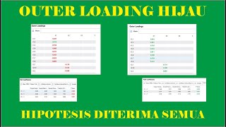 LAMBANG ENGINE TIDAK MENYALA DI METER PROTONSAGABLM [upl. by Viviana687]