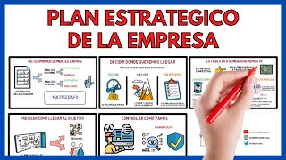 Plan Estratégico de la Empresa y Elección de su Estrategia ✨ Economía de la empresa EVAU 28 [upl. by Lladnek]