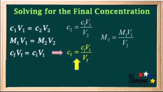 WCLN  Introducing the dilution formula  Chemistry [upl. by Gabie]