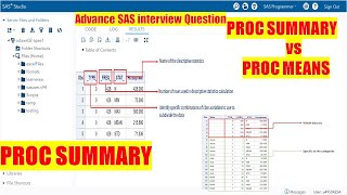 PROC SUMMARY  SAS Interview Question  Differences Between PROC MEANS amp PROC SUMMARY  Learnerea [upl. by Farwell]