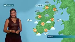 RTE Weather  26 June 2020 [upl. by Sirred186]