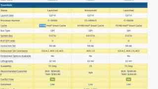 core i7 5930K vs Xeon E5 2699 v3 [upl. by Waylin663]