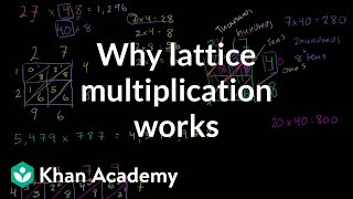 Why lattice multiplication works  Multiplication and division  Arithmetic  Khan Academy [upl. by Ransom]