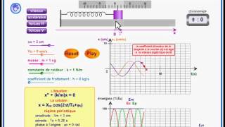 oscillateur harmonique  II1 énergie mécanique système masse ressort plan horizontal [upl. by Breskin772]