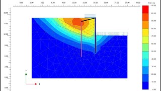 HƯỚNG DẪN PLAXIS 2DV20 MÔ PHỎNG KÈ BẢO VỆ BỜ SÔNG HOW TO MODEL RETAINING WALL BY PLAXIS 2DV20 [upl. by Blen]