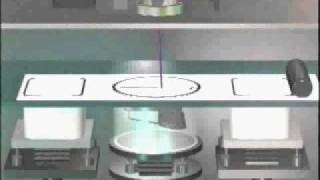 Laser Sintering Process SLS [upl. by Ronni]