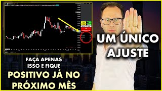 Este limite tem que ser INEGOCIÁVEL no Day Trade [upl. by Goldwin323]