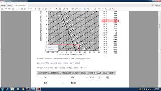 Density Altitude Chart Step 1 [upl. by Franck]