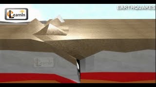 How does Earthquake occur with explanation  Social Science 3D animation video in HD [upl. by Aniat400]