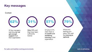 IOSH Webinars  Occupational Health and Wellbeing unpacked – prevention over intervention [upl. by Howlan662]