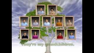 Lesson Family tree This is my familyBasic Basic Vocabulary [upl. by Grega241]